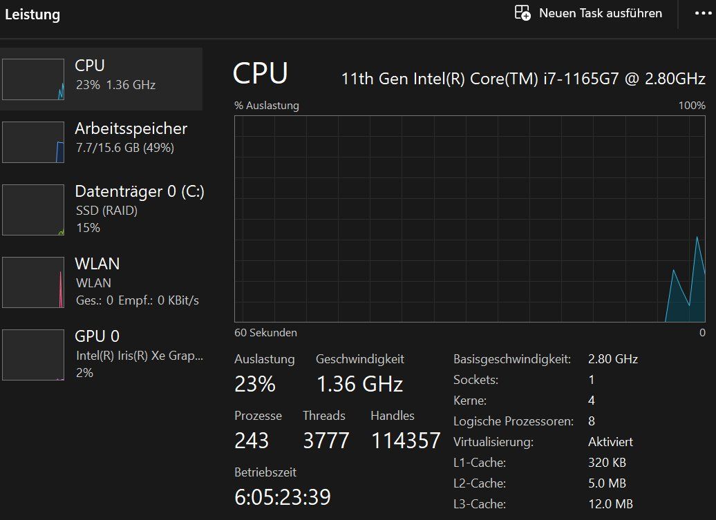 Hewlett Packard Notebook: HP Pavilion x360 Convertible Model14-dw1904nz – Usato da Bonstetten venduto da atiale 9
