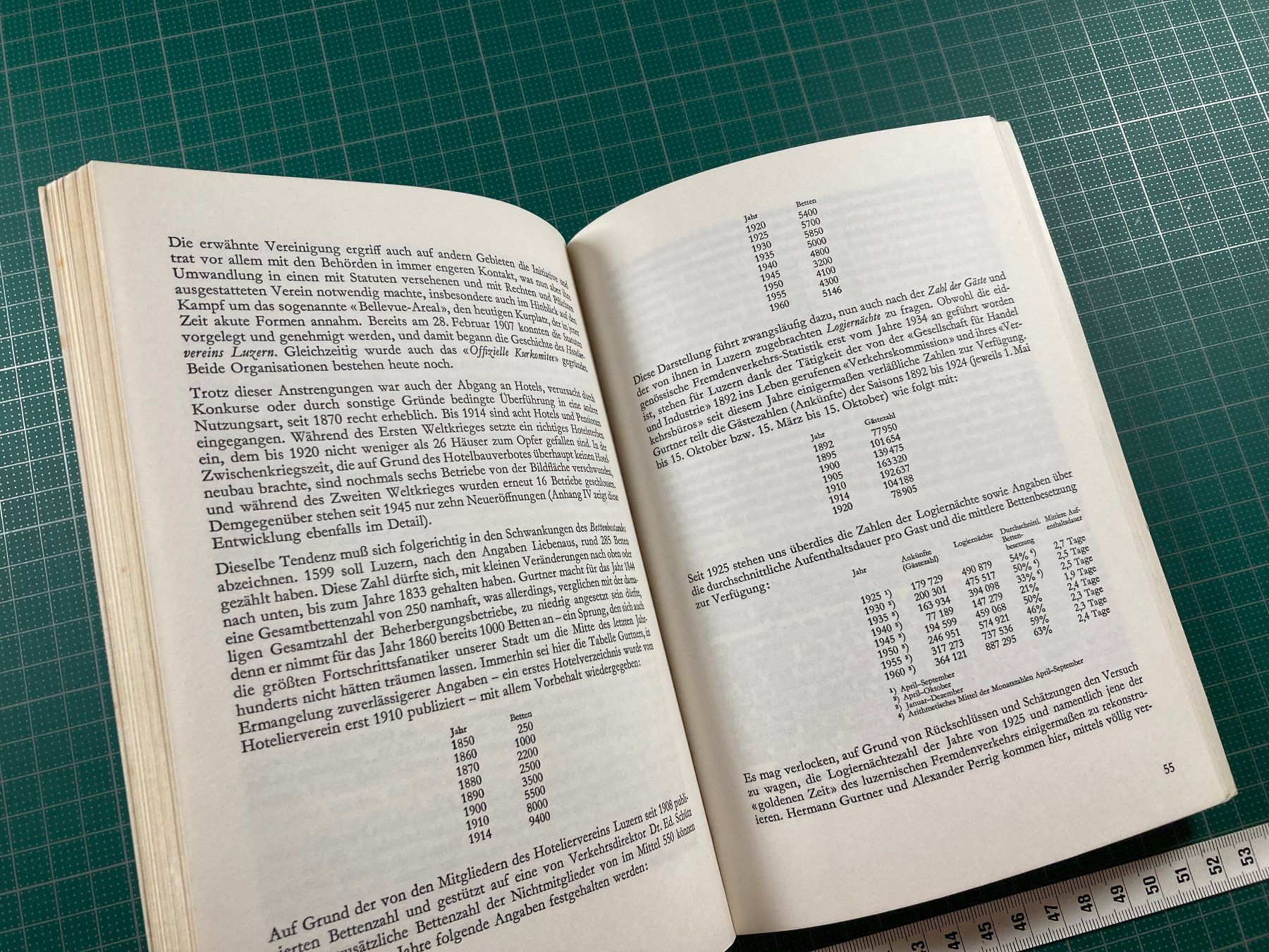 Livres: Othmar Fries: Geschichte der Luzerner Hotellerie – D'occasion à Lenzburg par fh1 9