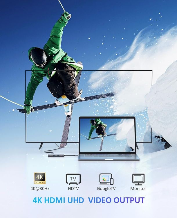 HDMI Video Capture Card 1080p - Aufnahmekarte Für Gaming Konsolen