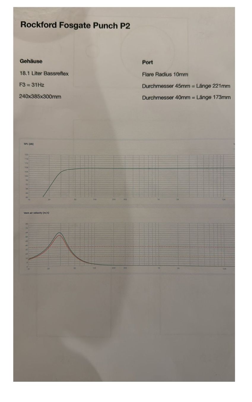 Lautsprecher: Rockford Fosgate Punch P2D2 -Subwoofer – Gebraucht aus Humlikon von GX30 5