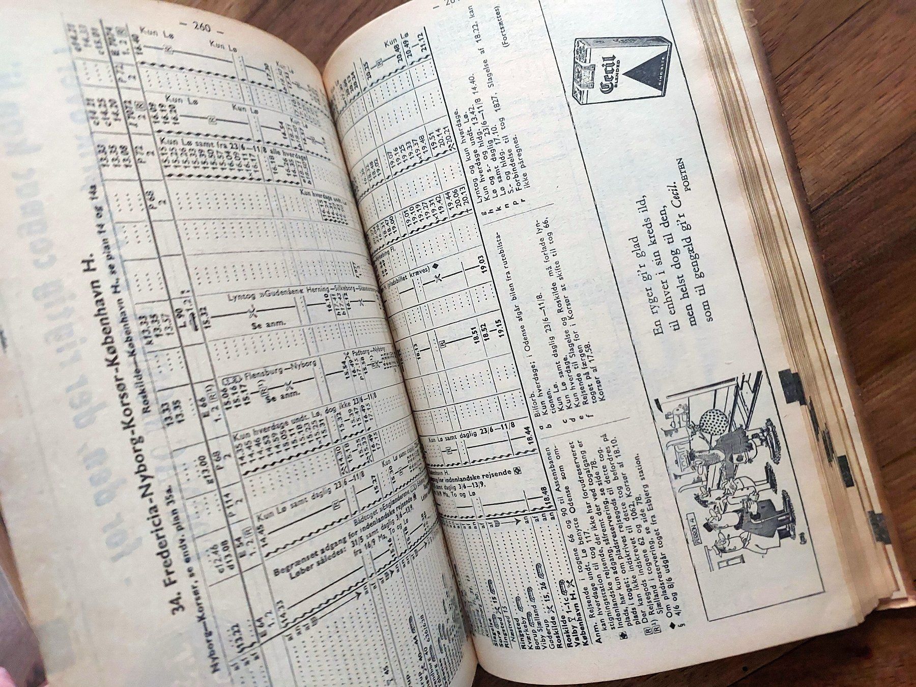 Libri: Dänemark Zugfahrplan DSB 1965 – Usato da Schönenwerd venduto da Steidi 7