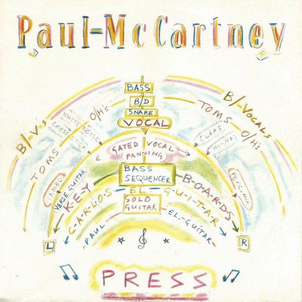 Schallplatten: McCartney Paul: Press 7" – Gebraucht aus Steinhausen von Vilivinili