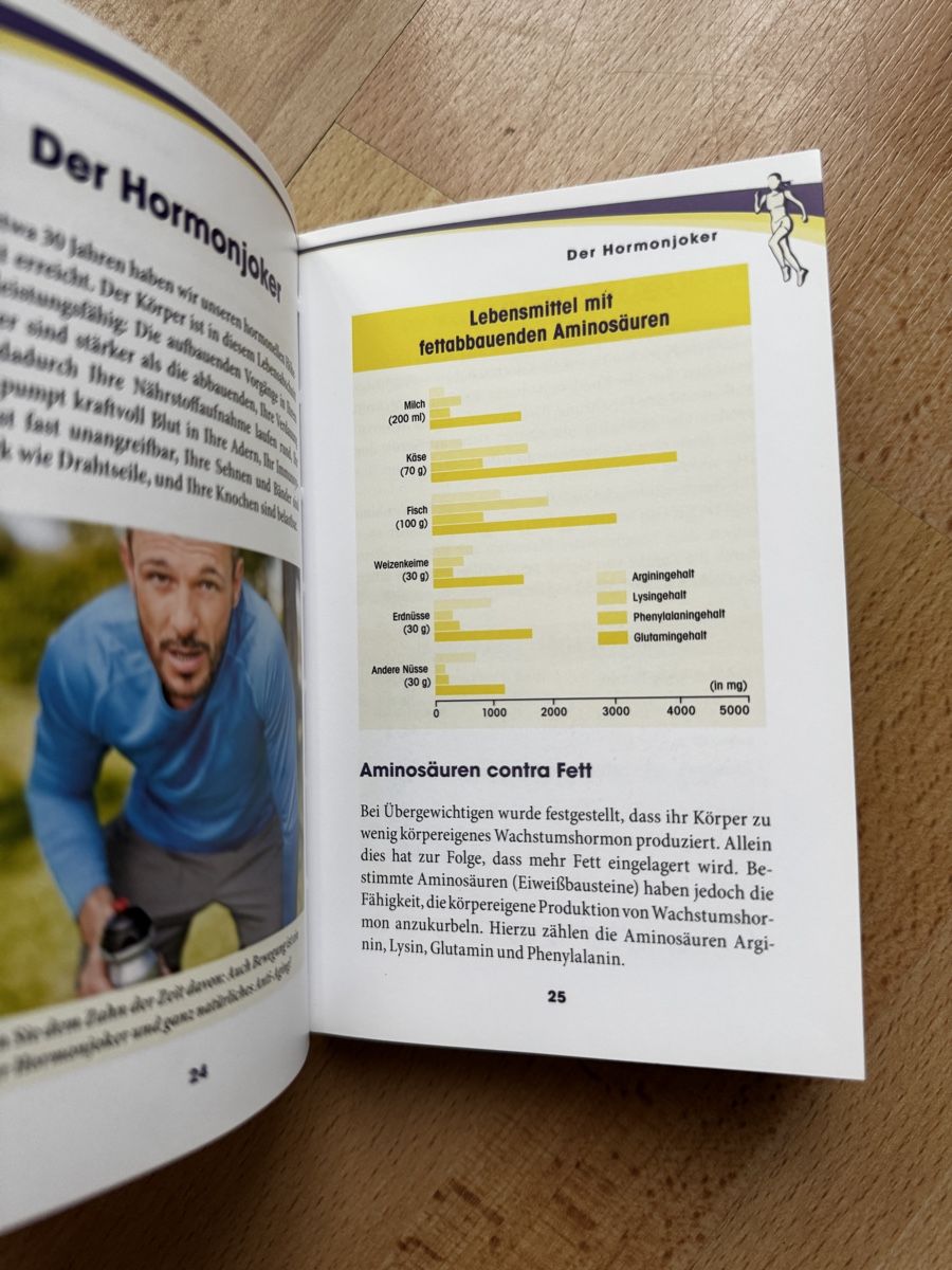 Libri: Lauf-Diät - Mit Ernährungs-und Trainingsplan 58 – Nuovo (secondo la descrizione) da Gebenstorf venduto da Silversalmon 5