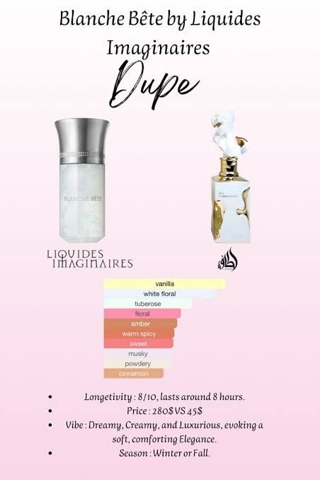 Lattafa Parfums & Eau de Toilette: Lattafa Her Confession Eau de Parfum 100ml neu – Neuf avec emballage d'origine à Berikon par eli_lwv2 4
