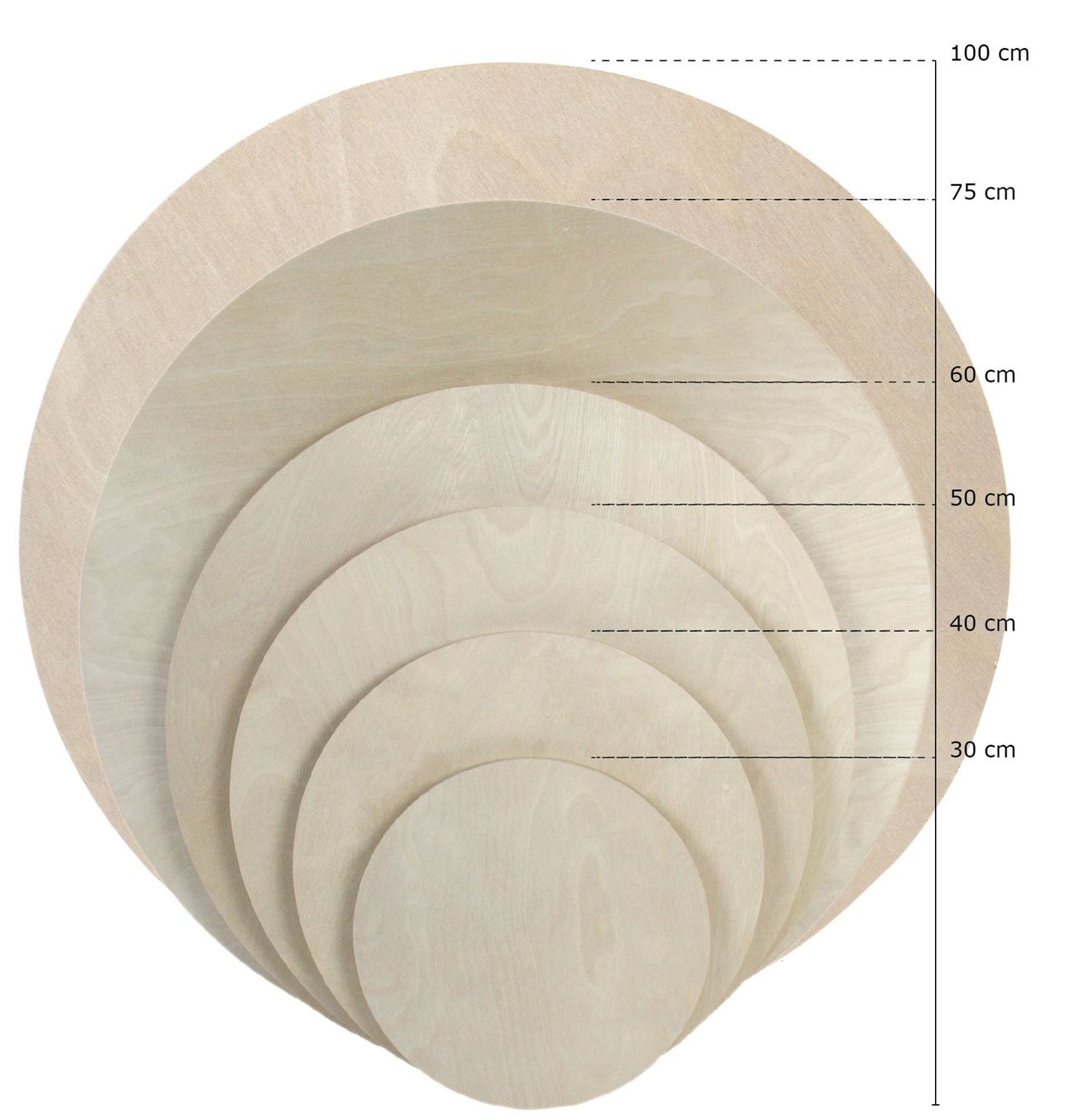 Tele & Cornici: Holzmalgrund Rund 2er Set 50cm Malgrund – Nuovo e nell'imballaggio originale da Escholzmatt venduto da crazyteam 4