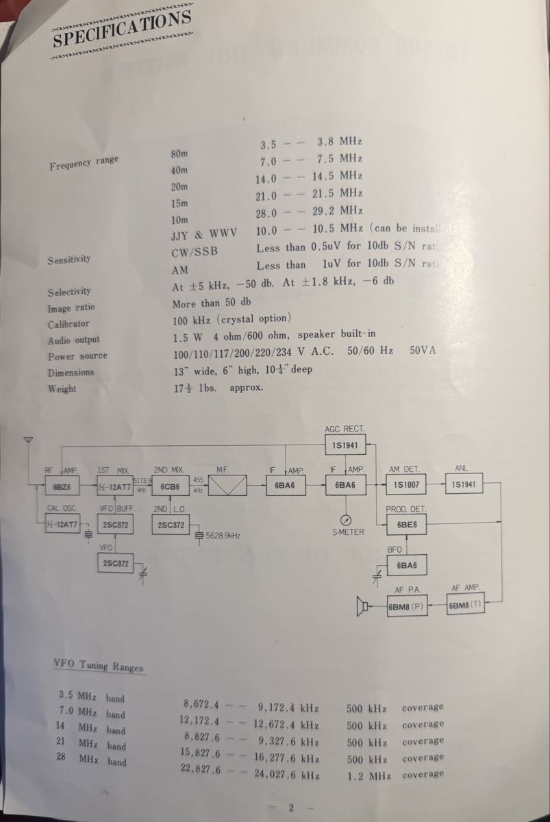 Ricevitori: SOMMERKAMP FR-50 B COMMUNICATION RECEIVER  – Usato da Samedan venduto da Platzschaffe 5