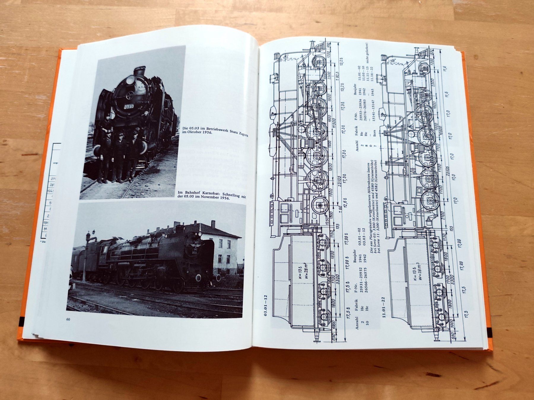 Libri: Die Lokomotiven der Bulgarischen Staatsbahnen – Usato da Birrwil venduto da dirtyoldtown 6