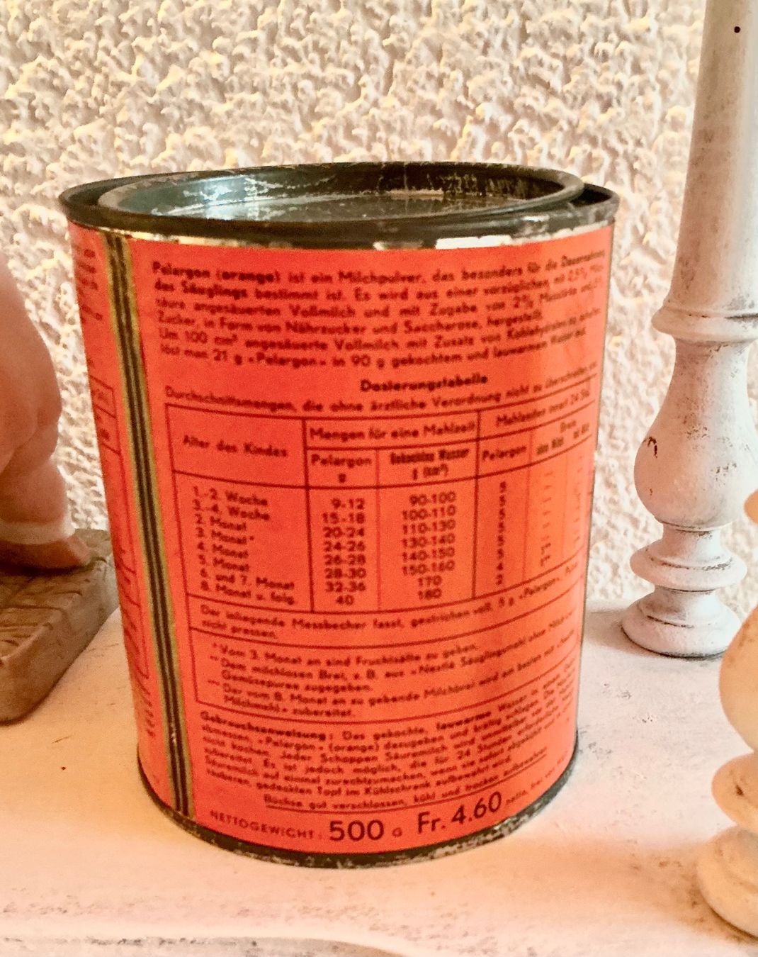 Barattoli: ANTIKE PELARGON BLECHDOSE – Usato da Zell LU venduto da Silvermemory 2