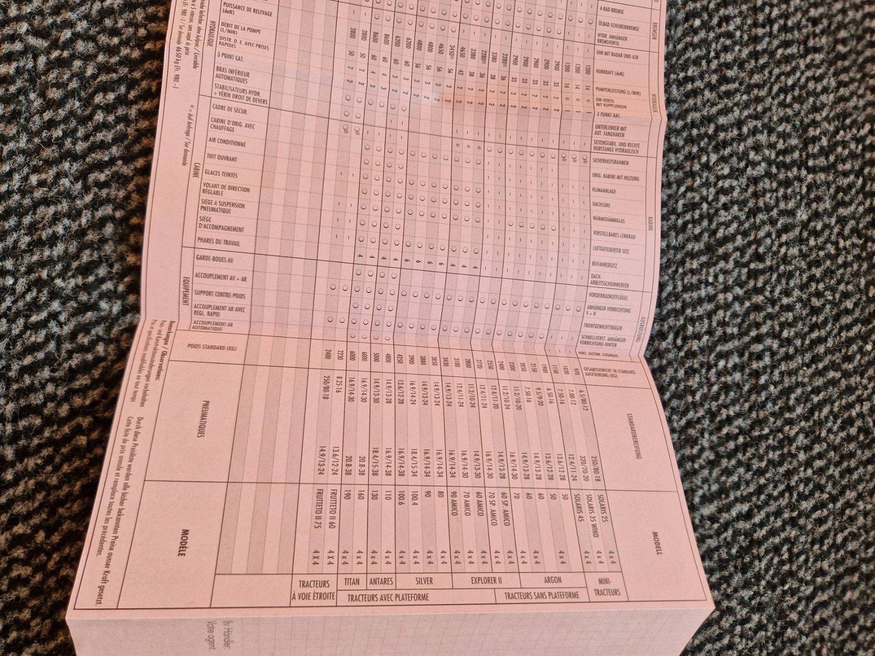 Same Trattori: Original Preisliste SAME Traktoren 1.1.1995 – Usato da Dürnten venduto da Bachtel84 3