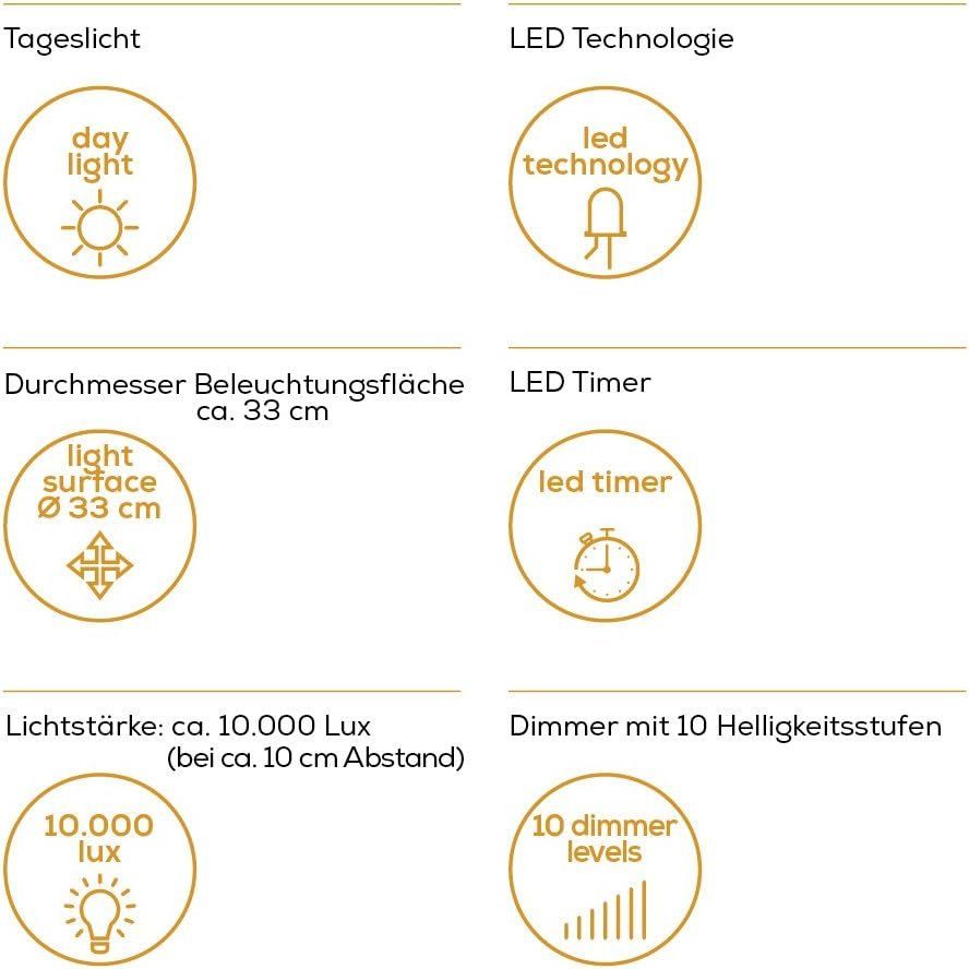 Lampade: Beurer TL 70 Tageslichtlampe – Nuovo e nell'imballaggio originale da Nuglar venduto da SaleRitter 1