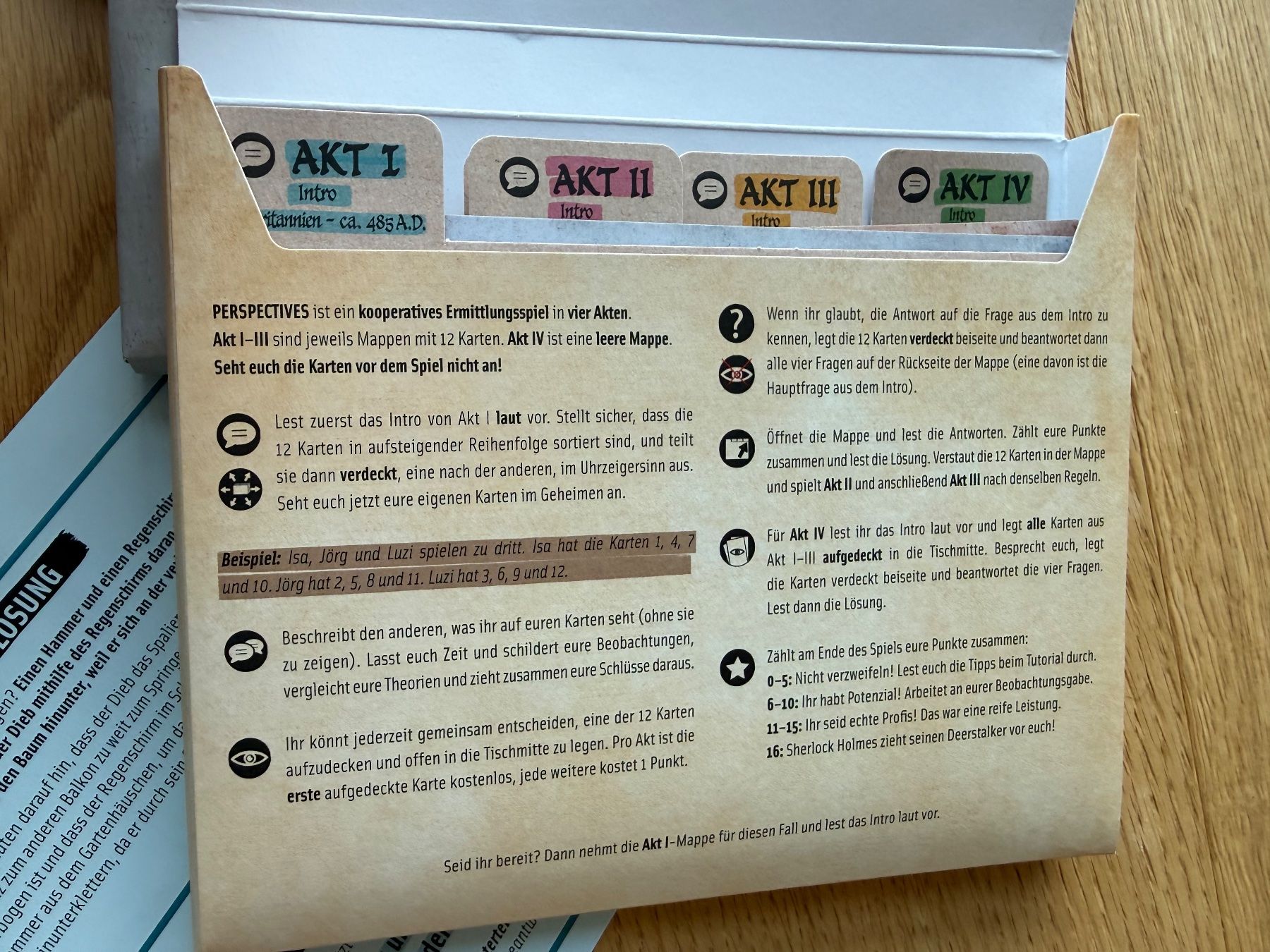 Giochi: Perspectives (Blaue Box) – Usato da Stettlen venduto da sellae 3
