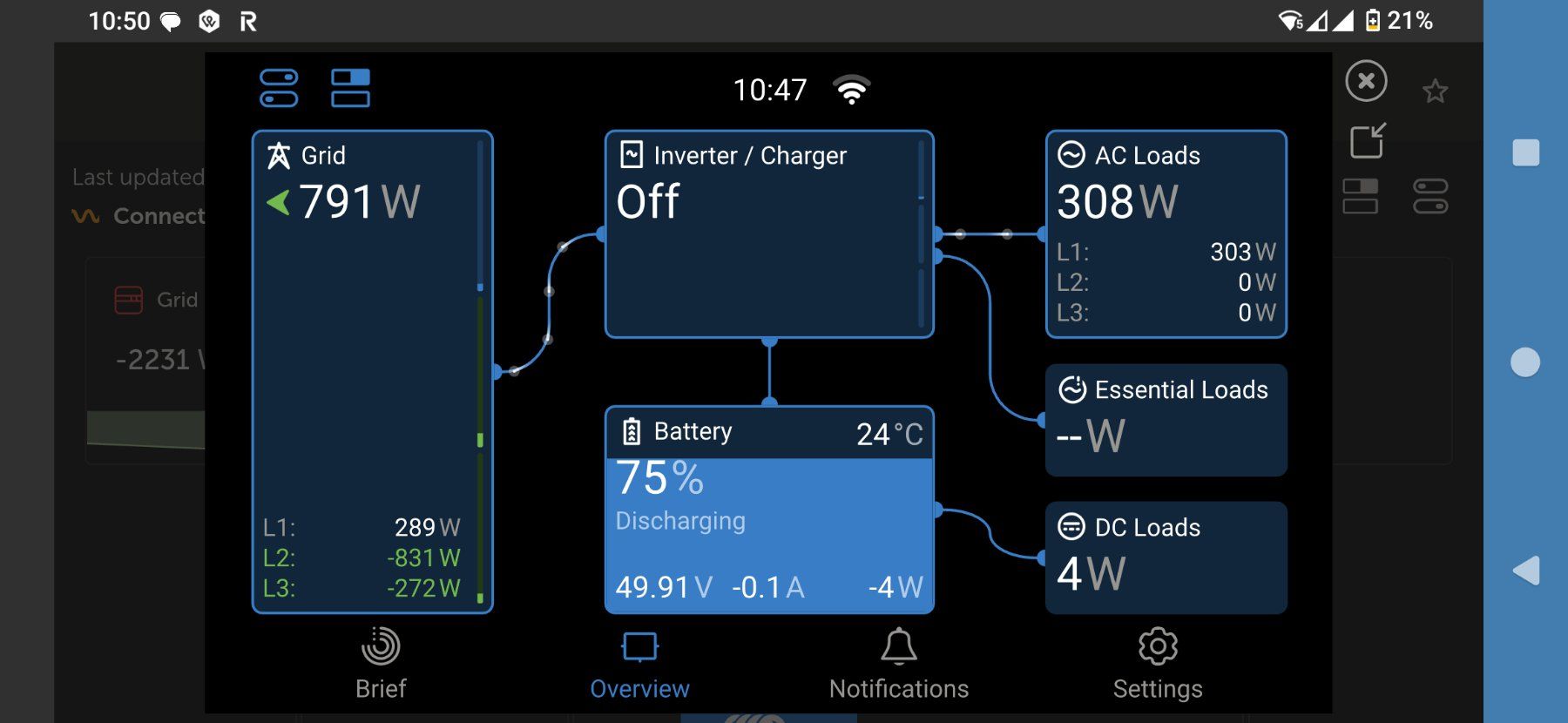 Victron Solargeräte und Solarprodukte: Batteriespeicher Victron MultiPlus-II Pylontech 9.6 kWh – Gebraucht aus Liebefeld von robi15blue 9