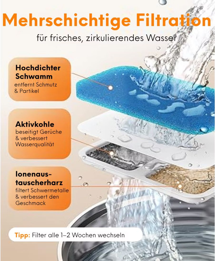 Stagni & Fontane ornamentali: Oneisall Katzenbrunnen – Usato da Meilen venduto da Schelmi99 4