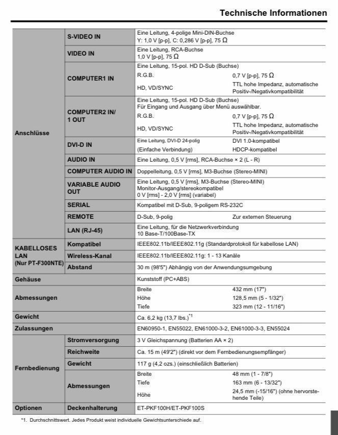 Panasonic Proiettori: Beamer Panasonic – Usato da Oberwil BL venduto da scorpio70 7