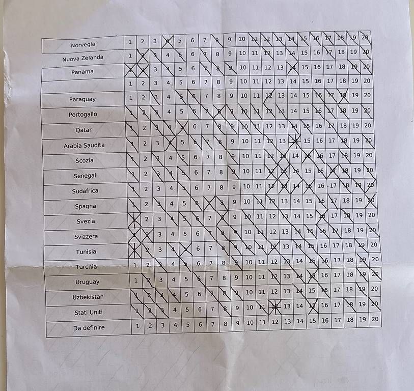 Figuren: figurine fifa  – Gebraucht aus Bellinzona von noa_m8pb 1