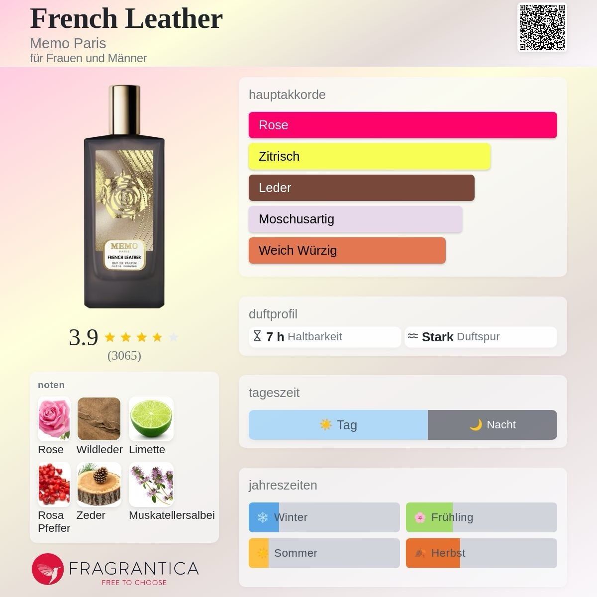 Parfum & Eau de Toilette: French Leather Memo Paris 10ml – Gebraucht aus Mönchaltorf von alpina_1 2
