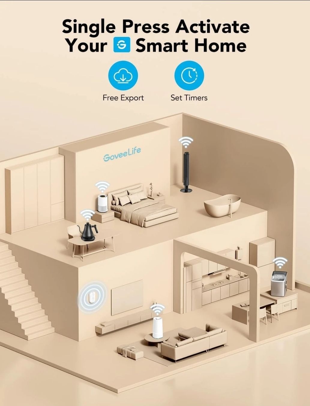 Interruttori: Goveelife Wireless Smartbutton Schalter – Nuovo e nell'imballaggio originale da Gelterkinden venduto da Whizo 2