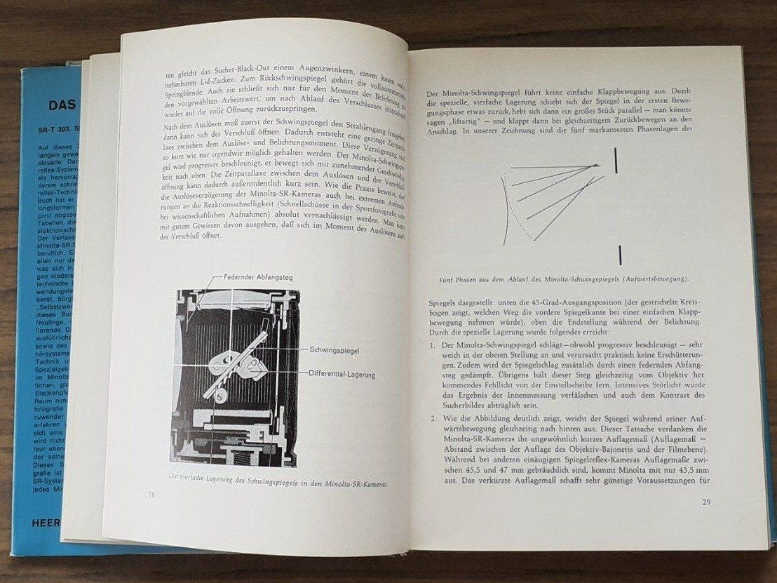Libri: Minlota Buch 1975 – Usato da Mörschwil venduto da lindaswunderkiste 7