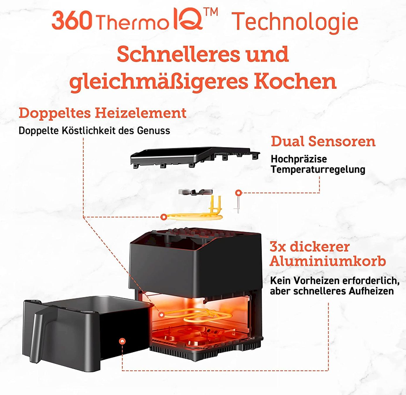 Elettrodomestici da cucina: COSORI Heißluftfritteuse 6,4 L – Nuovo e nell'imballaggio originale da Bottighofen venduto da zaap 3