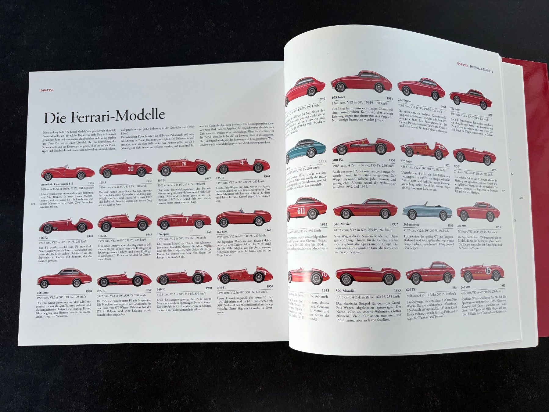 Libri: Ferrari Das offizielle Buch – Usato da Erlenbach ZH venduto da Blondie1966 8
