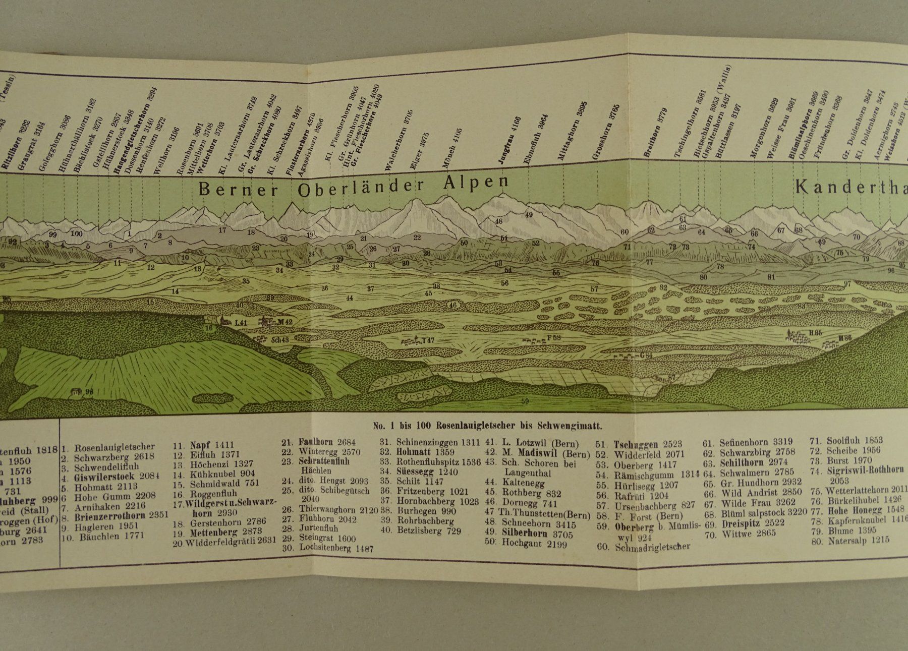 Incisioni: PANORAMA VOM PASSWANG 1906 – Usato da Grüningen venduto da Kartensammler 3