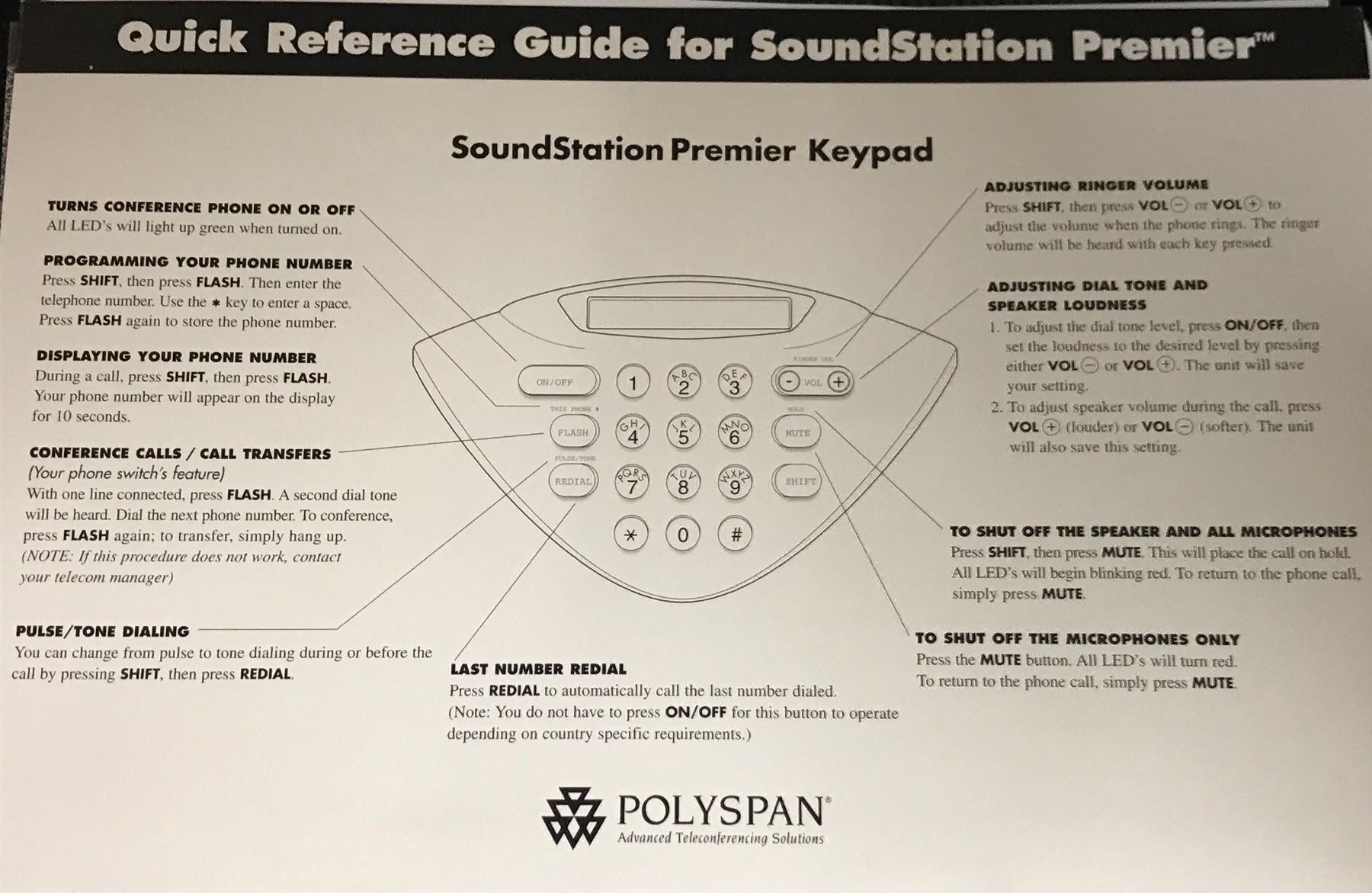 Polycom Telefoni: Polyspan Telefonkonferenz – Usato da Oberwil BL venduto da scorpio70 4