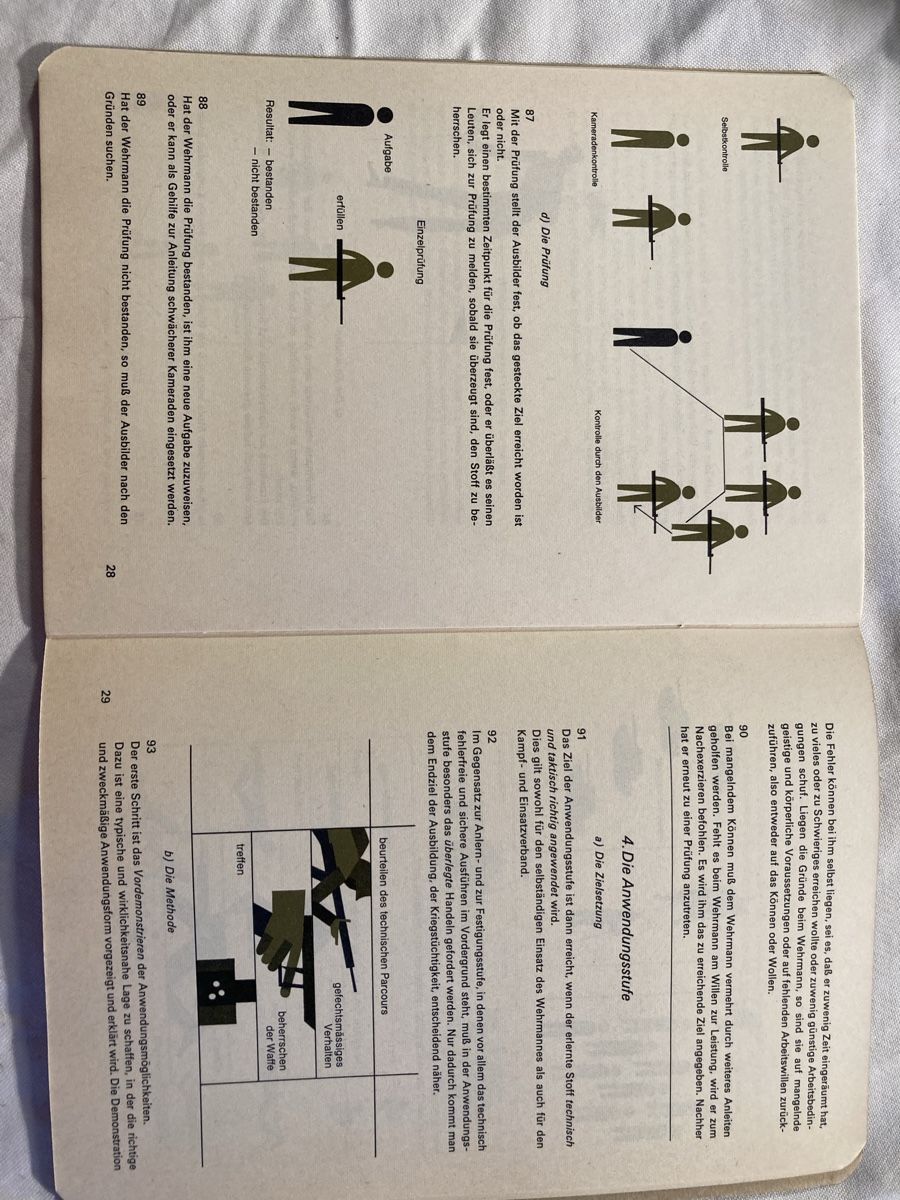 Bücher: Ausbildungsmethodik Schweizer Armee Handbuch 1968  – Gebraucht aus Aarwangen von to-hirschi 6