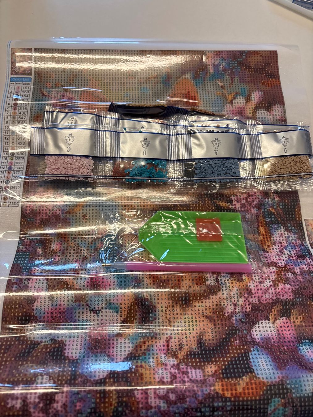 Kit bricolage: Diamond Paiting Katze 🐈 – Nuovo (secondo la descrizione) da Amriswil venduto da SCHLOSSGEISTLI 2