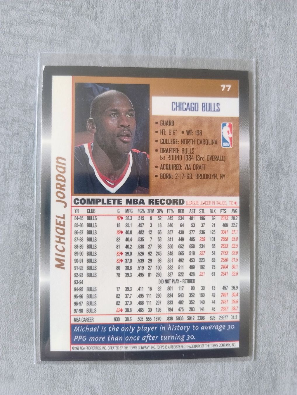 Nba Cartes à collectionner: NBA 1998 TOPPS MICHAEL JORDAN – Neuf (Voir description) à Martigny par jul_7s5x 1