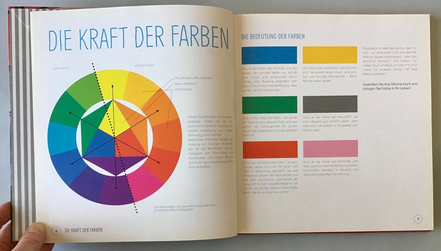 Bücher: Buch: Wohnglück selbstgenäht – Gebraucht aus Bubendorf von Alpenheidi 4