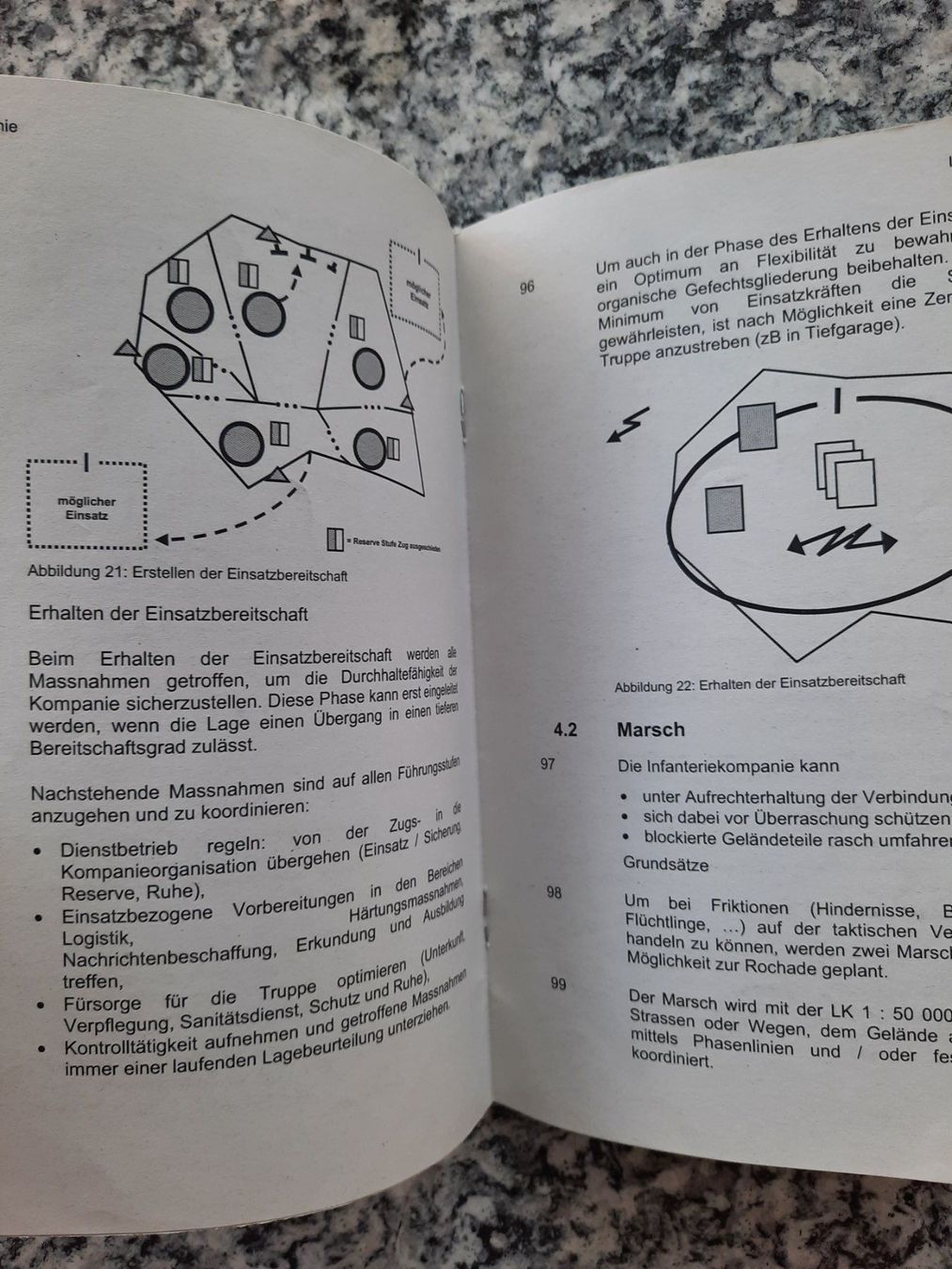 Libri: Infanteriekompanie – Usato da Ruswil venduto da Sammlergeist 2