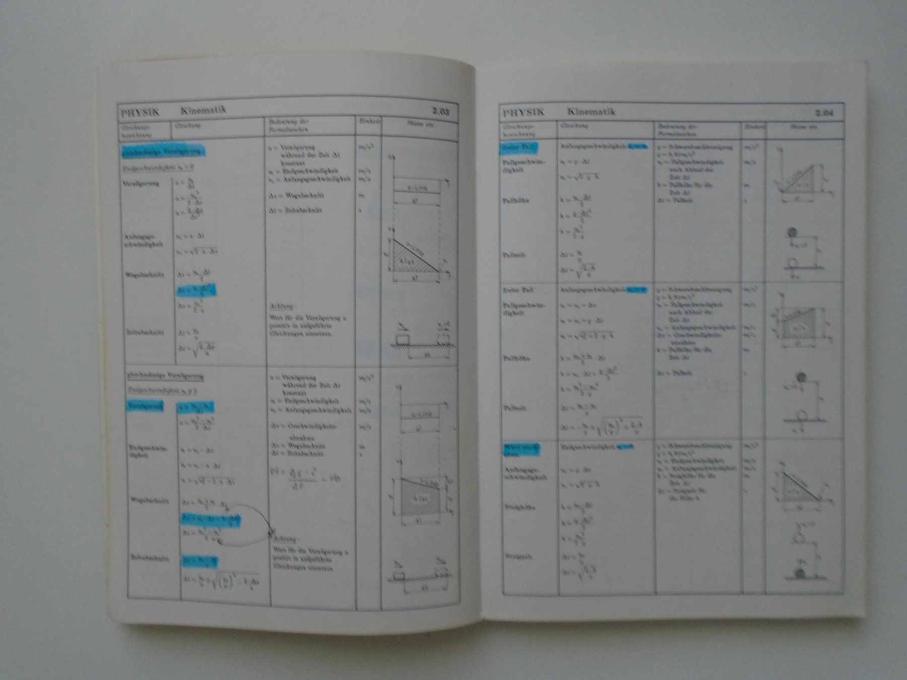 Libri: PHYSIK - Formelsammlung / Benedetti – Usato da Pfeffingen venduto da Elfenstein 4