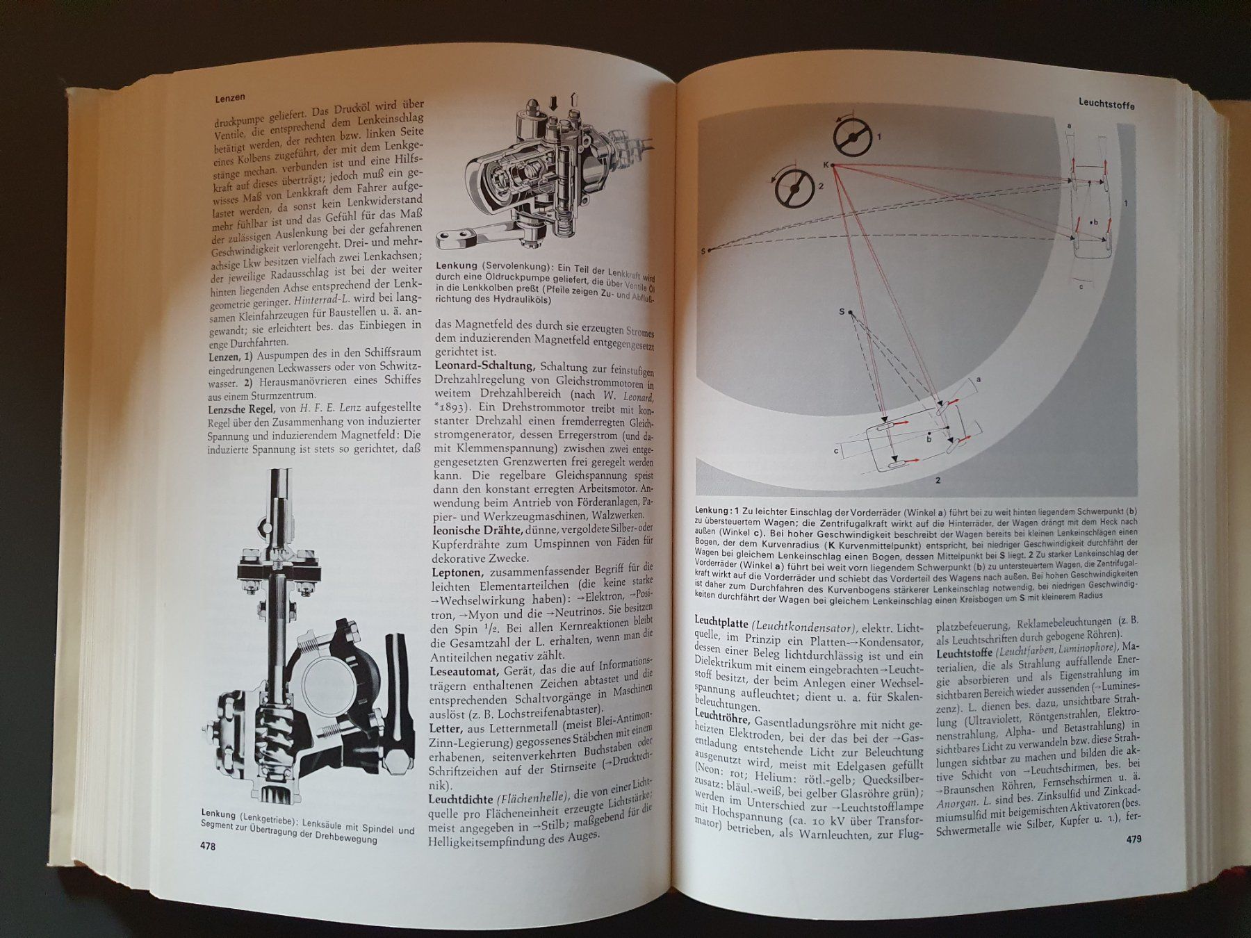 Libri: Lexikon der Technik (gut erhalten, 1972!) – Usato da Rheinfelden venduto da PRINZ4L 6