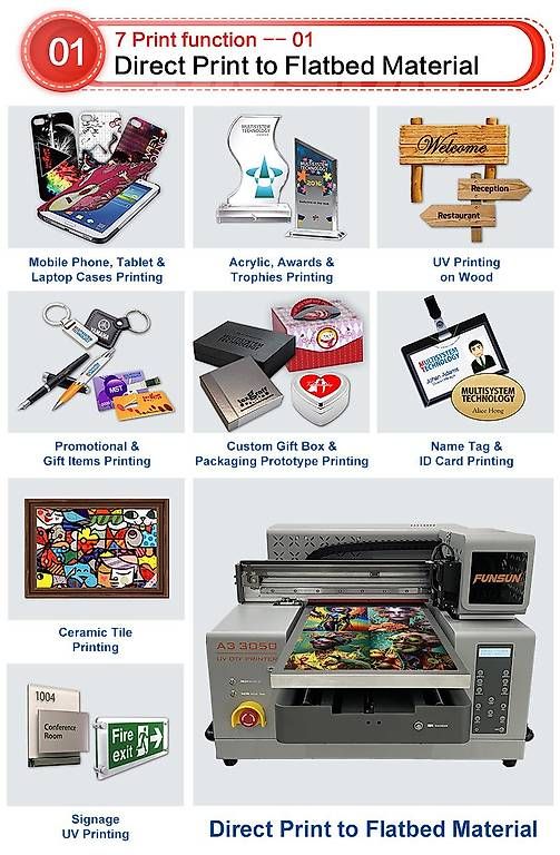 Stampanti: Funsun A3 UV DTF Printer 3D Soft-UV-Labeldruck – Nuovo e nell'imballaggio originale da Malans GR venduto da BUYBEST-Schweiz 2
