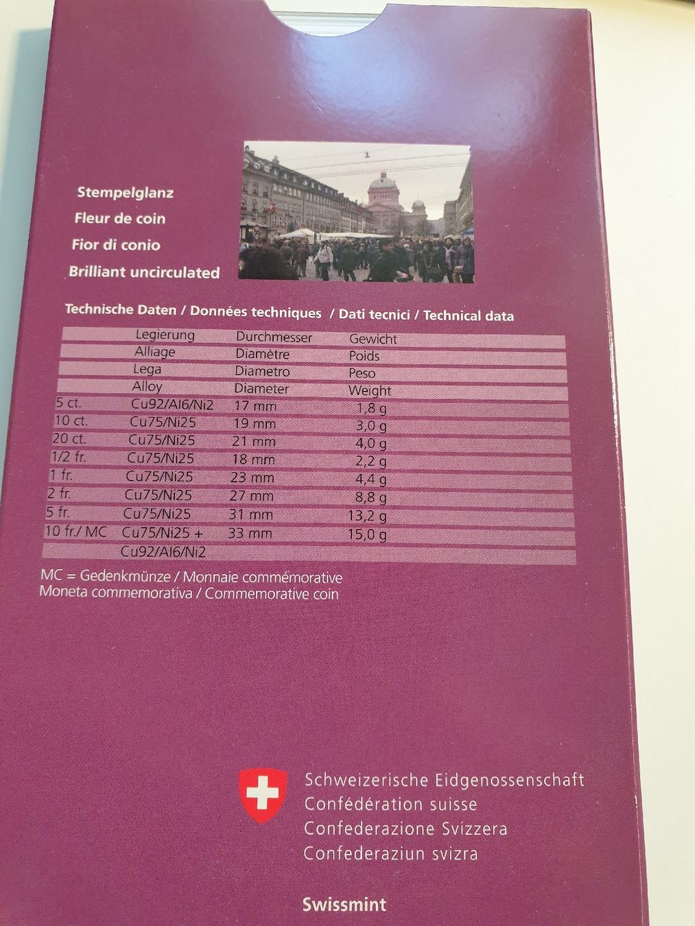 Tutti le monete: Münzsatz 2011, Berner Zibelemarit – Nuovo (secondo la descrizione) da Würenlos venduto da calimero095 1