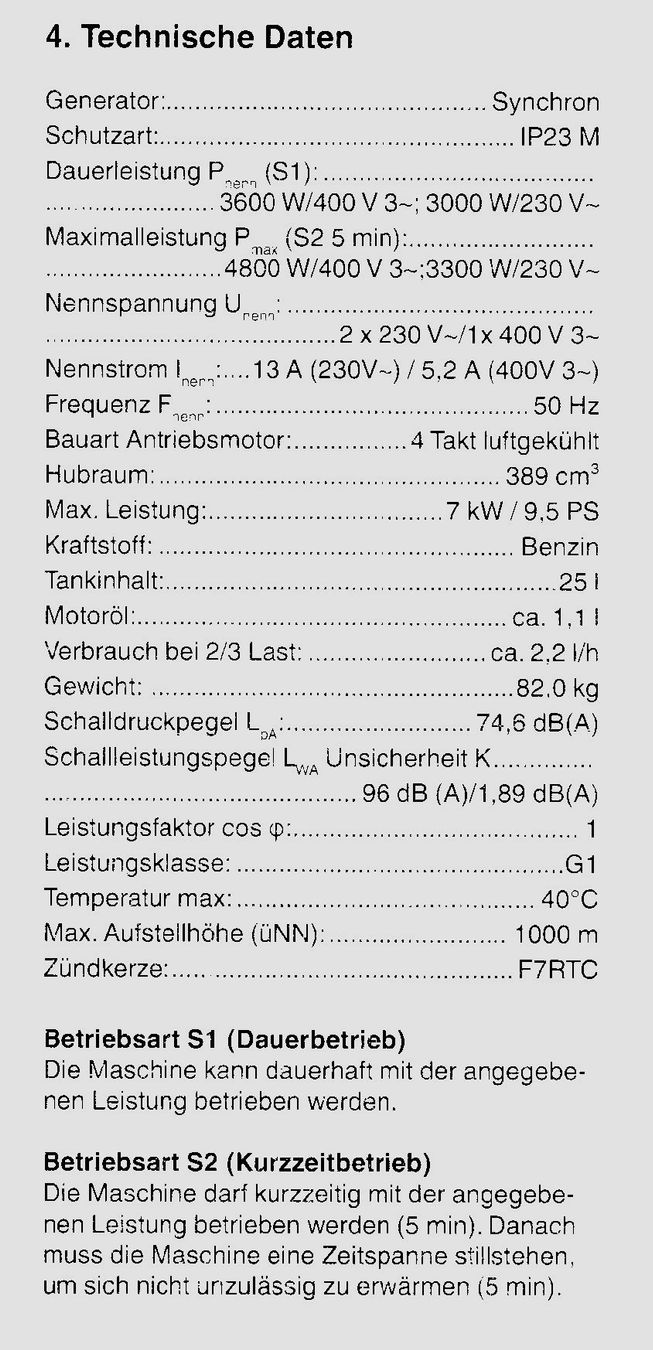 Einhell Generatori di corrente: Benzin Generator Einhell BT-PG 5500/1 – Nuovo (secondo la descrizione) da Pfäffikon ZH venduto da Eng0347 6