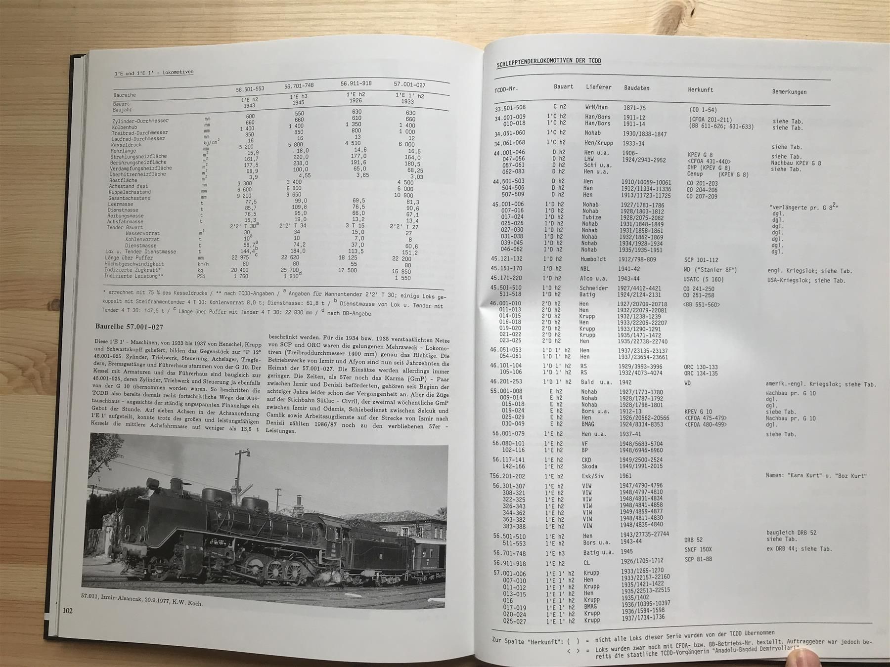 Libri: Buch Dampf unterem Halbmond – Usato da Malters venduto da Marosko 5
