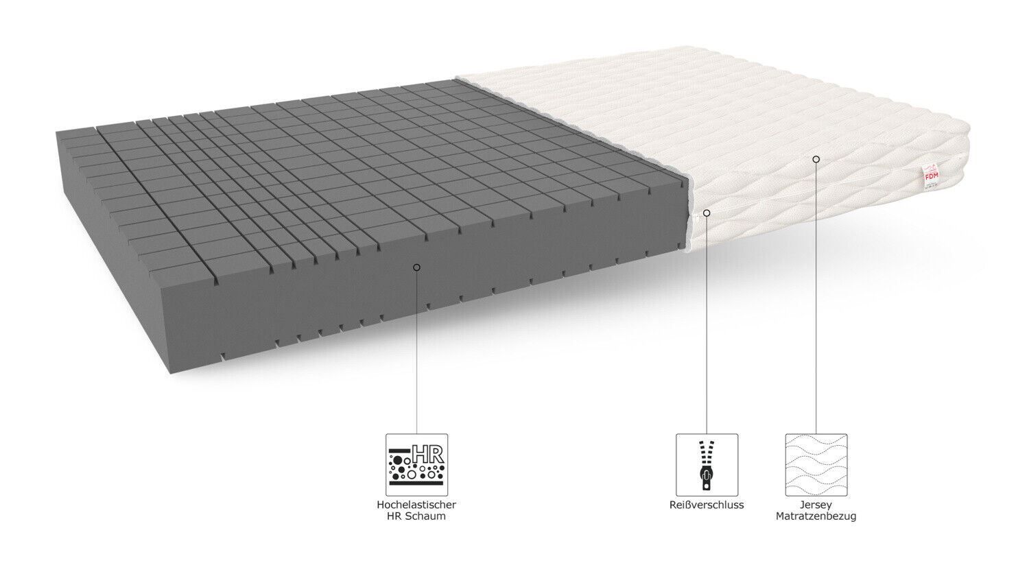 Matratzen: Matratze 180x200 GOYA MAX - H4 - 21cm – Neu und originalverpackt aus Wallenwil von toesstal-vertrieb 5