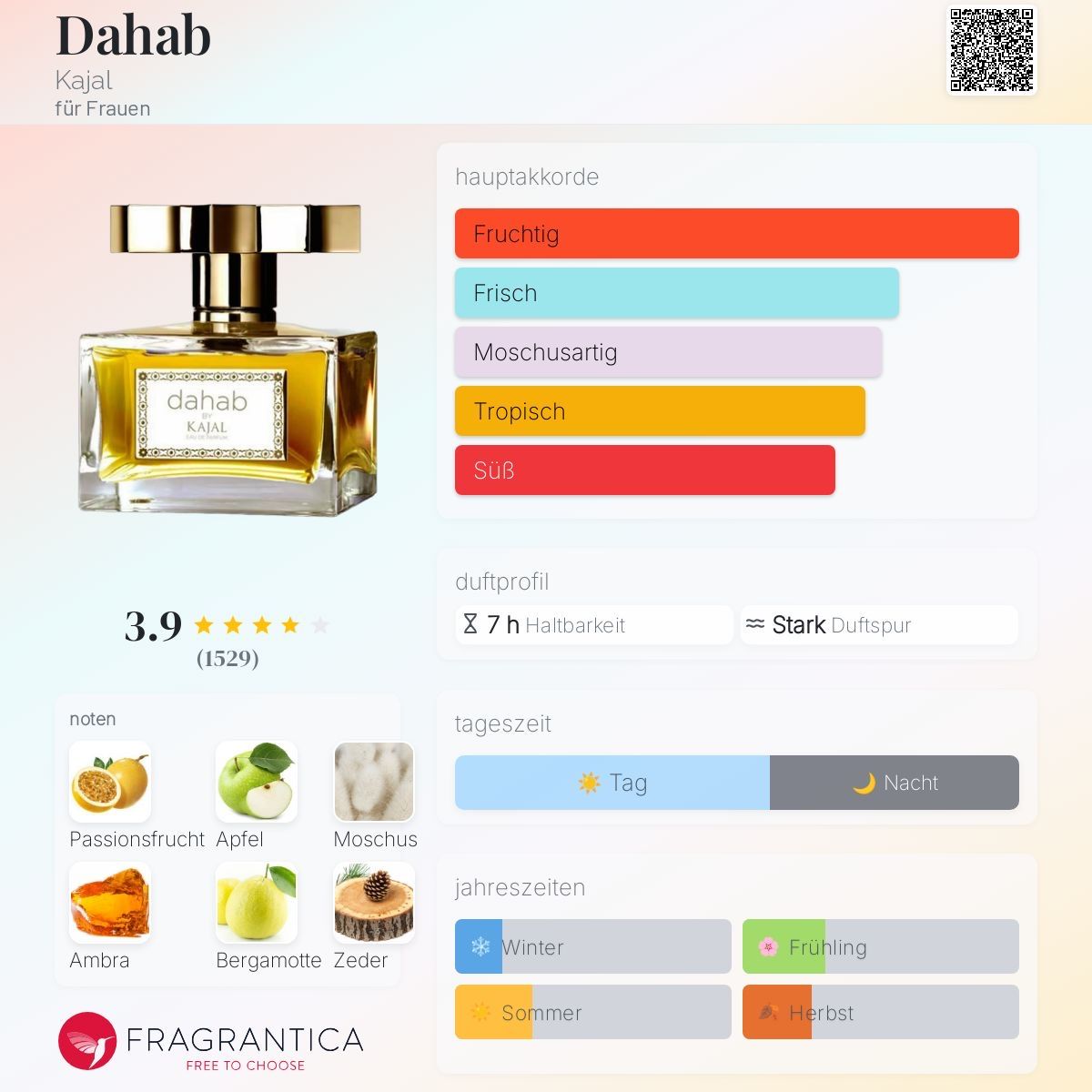Profumi & Eau de Toilette: Kajal Dahab EdP | 2ml Abfüllung – Nuovo (secondo la descrizione) da Düdingen venduto da parfum_tester 1