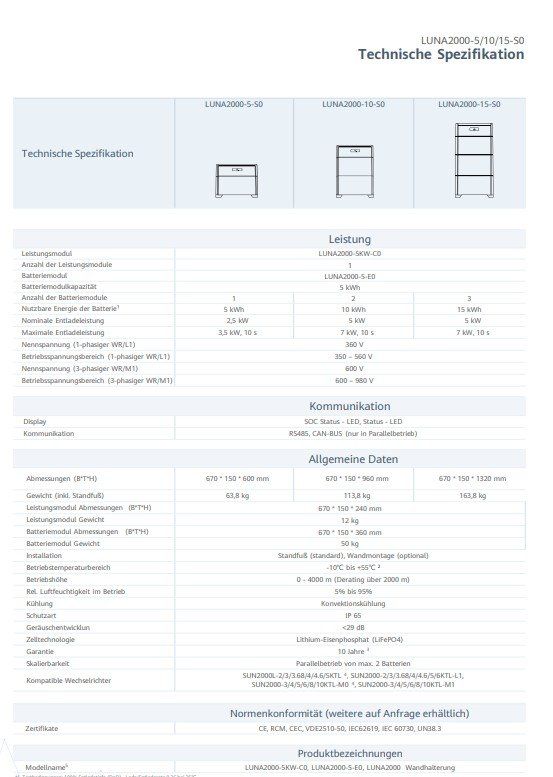 Huawei Dispositivi a energia solare: Huawei Luna2000-5-E0 Batterie – Nuovo e nell'imballaggio originale da Hosenruck venduto da Gfaster0 1