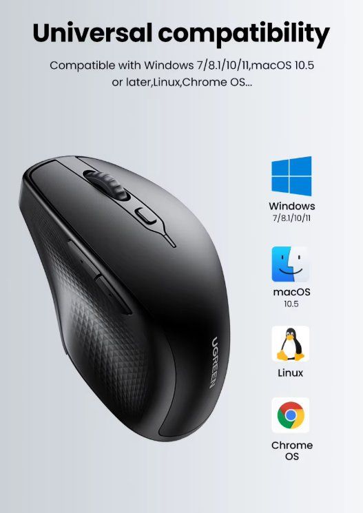 Mouse: UGREEN Bluetooth & 2,4G Dual-Mode Wireless Maus Mouse – Nuovo e nell'imballaggio originale da Romanshorn venduto da pfimex 3