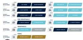 Spengler Cup Top-Sitzplätze 26.12.2026 Spiel 1