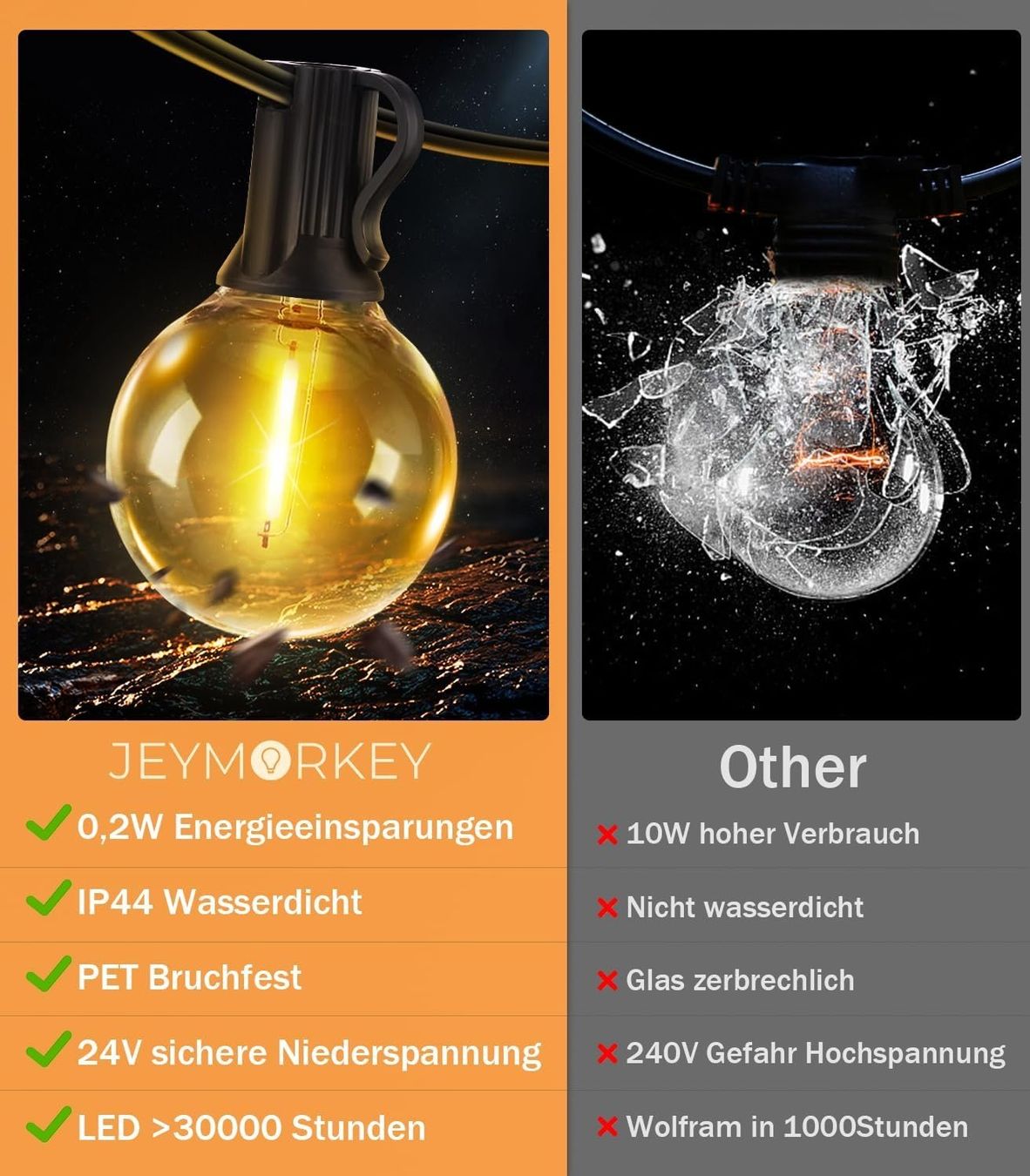 Ghirlande e barre luminose: LED Lichterkette Außen 45m – Nuovo e nell'imballaggio originale da Nuglar venduto da SmartLiving24 1