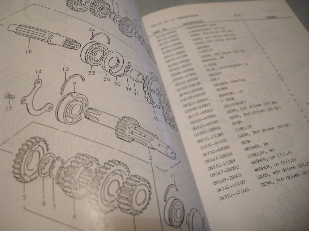 Placeholder Image