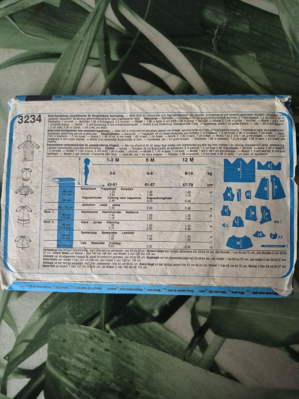 Schnittmuster: patrons  – Neu und originalverpackt aus Obermumpf von Dadacaramel 3