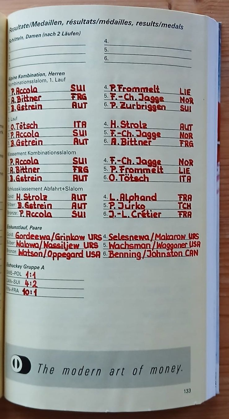 Libri: Schweizer Olympiaführer Calgary 1988 – Usato da Krauchthal venduto da mago371 6