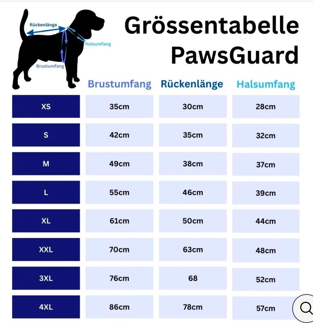 Abbigliamento: Hundemantel PawsGuard – Nuovo e nell'imballaggio originale da Ballwil venduto da Outback 3