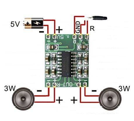 Amplificatori: PAM8403 Audio Verstärker 2x3W 5V – Nuovo e nell'imballaggio originale da Luzern venduto da MusikElektronikShop 2