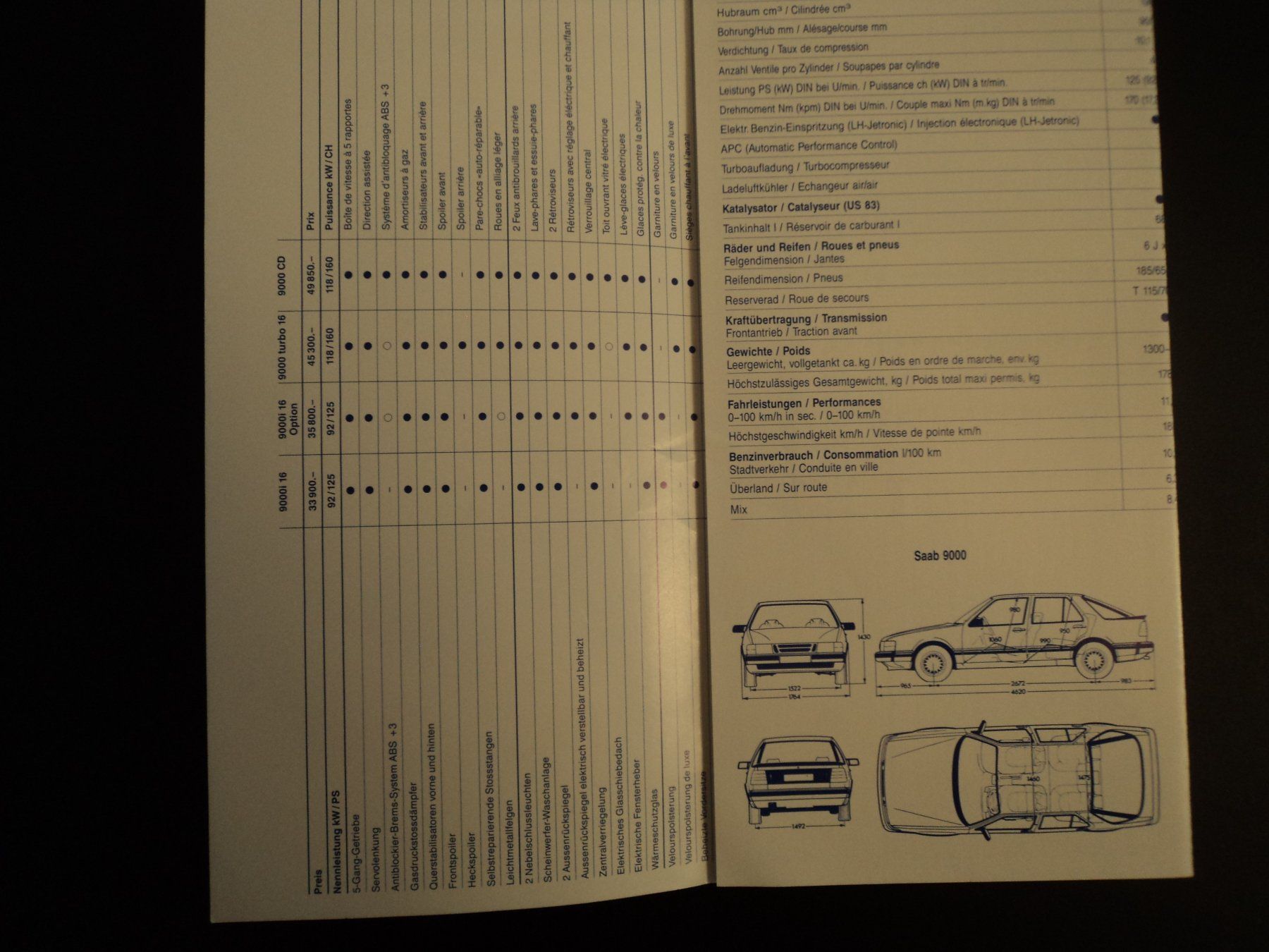 Saab Documenti: Prospekt Preisliste Saab 9000 1988 – Usato da Schwarzenburg venduto da modelCARama 1