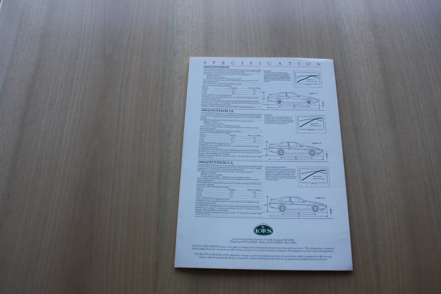 Lotus Documenti: Lotus Excel/Excel S.E./Excel S.A. Prospekt 1988 – Usato da Wikon venduto da erwin400 4